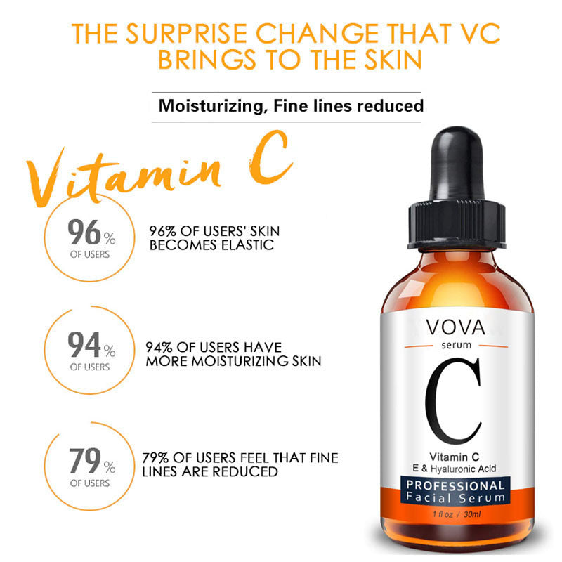 Vitamin C Serum from 6ixDrips: Moisturizing, reduces fine lines, and improves skin elasticity as shown by product statistics.