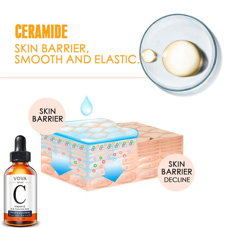 Ceramide Skin Barrier: Smooth and Elastic Facial Serum